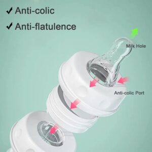 Hands-Free Baby Feeding Bottle