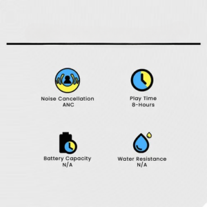 Powerlink Sonic TWS Earbuds – Long Battery Backup ENC & ANC Working