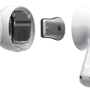 Airpods Pro AAA Quality