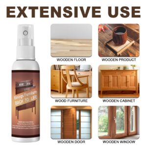 250ML Natural Micro-molecular Spray – Multipurpose Beeswax Furniture Polish Spray