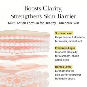 Arencia Vitamin C Booster Shot Brightening & Skin Radiance Serum (30ml)